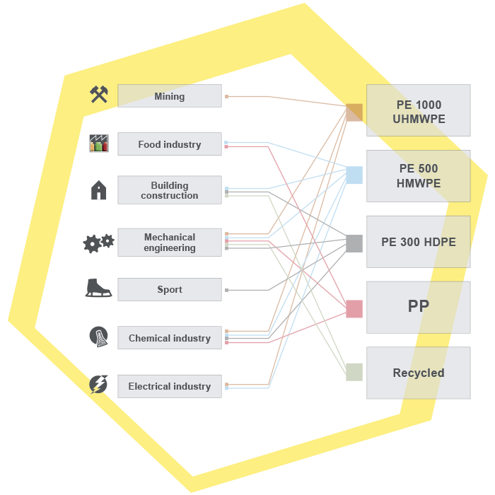 koterm solutions